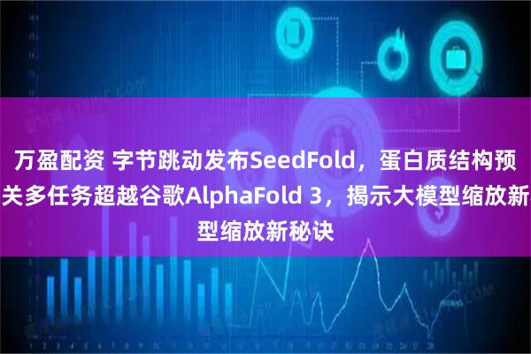 万盈配资 字节跳动发布SeedFold，蛋白质结构预测相关多任务超越谷歌AlphaFold 3，揭示大模型缩放新秘诀