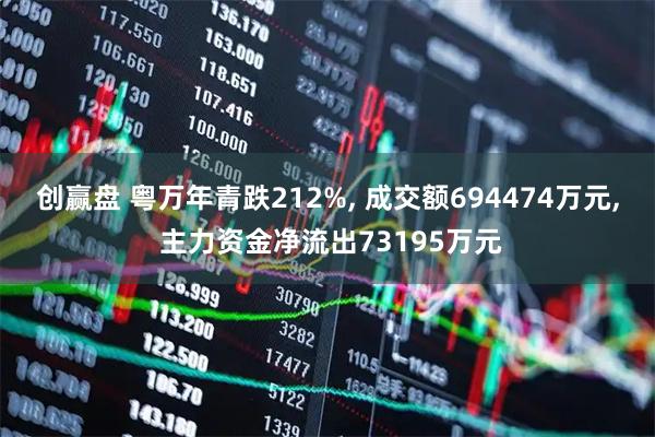 创赢盘 粤万年青跌212%, 成交额694474万元, 主力资金净流出73195万元